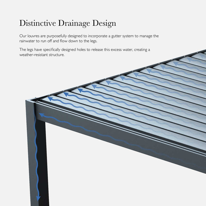 NOVA Titan Aluminium Pergola in Graphite Grey - 6.0m x 3.0m Free Standing