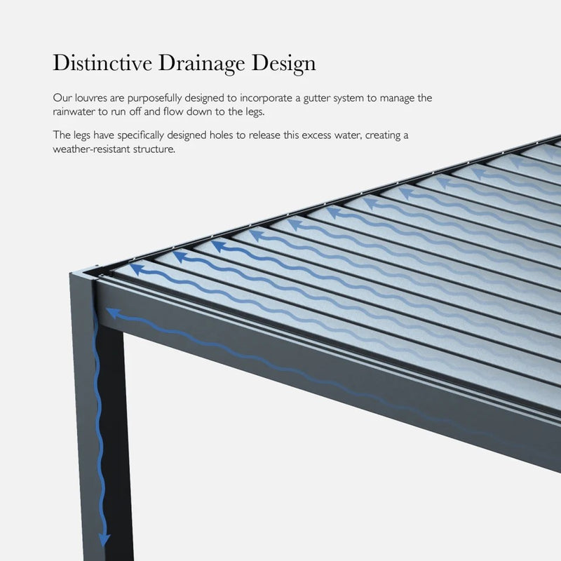 NOVA Titan Aluminium Pergola in Graphite Grey - 5.3m x 3.0m Free Standing