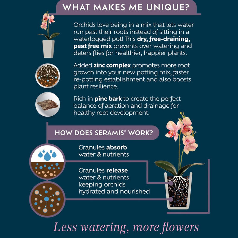Westlad Orchid Potting Mix 4Ltr